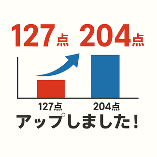 点数アップ　グラフ